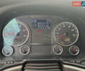 МАН ТГКС, объемом двигателя 0 л и пробегом 1 тыс. км за 14800 $, фото 4 на Automoto.ua