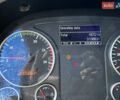 МАН ТГКС, об'ємом двигуна 0 л та пробігом 970 тис. км за 20618 $, фото 17 на Automoto.ua