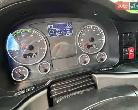 МАН ТГКС, об'ємом двигуна 0 л та пробігом 1 тис. км за 21000 $, фото 19 на Automoto.ua