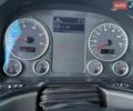 МАН ТГКС, объемом двигателя 0 л и пробегом 909 тыс. км за 24500 $, фото 1 на Automoto.ua