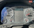 МАН ТГКС, объемом двигателя 0 л и пробегом 913 тыс. км за 17900 $, фото 17 на Automoto.ua