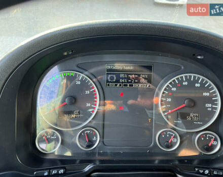 МАН ТГКС, объемом двигателя 0 л и пробегом 782 тыс. км за 21500 $, фото 25 на Automoto.ua