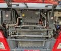 МАН ТГКС, объемом двигателя 0 л и пробегом 932 тыс. км за 18500 $, фото 10 на Automoto.ua