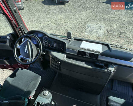 МАН ТГКС, об'ємом двигуна 0 л та пробігом 880 тис. км за 17500 $, фото 14 на Automoto.ua