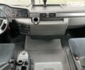 МАН ТГКС, об'ємом двигуна 0 л та пробігом 870 тис. км за 25900 $, фото 5 на Automoto.ua