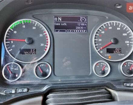 МАН ТГКС, объемом двигателя 0 л и пробегом 700 тыс. км за 22500 $, фото 24 на Automoto.ua