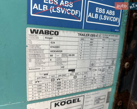 МАН ТГКС, объемом двигателя 0 л и пробегом 900 тыс. км за 19999 $, фото 40 на Automoto.ua