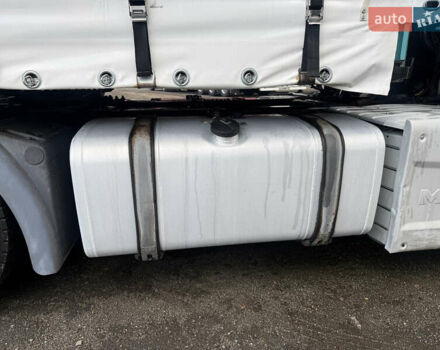 МАН ТГКС, объемом двигателя 0 л и пробегом 900 тыс. км за 19999 $, фото 12 на Automoto.ua