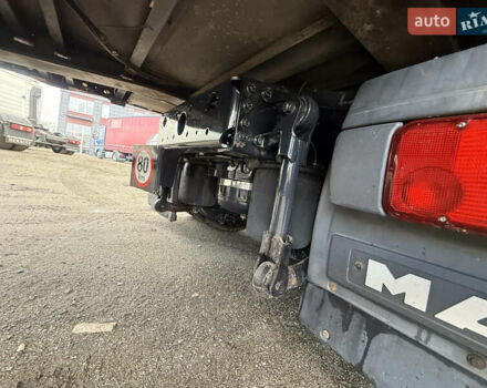 МАН ТГКС, объемом двигателя 0 л и пробегом 900 тыс. км за 19999 $, фото 10 на Automoto.ua