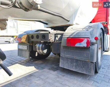 МАН ТГКС, объемом двигателя 0 л и пробегом 700 тыс. км за 18000 $, фото 8 на Automoto.ua