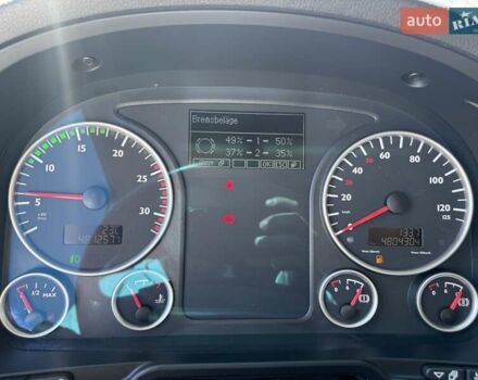МАН ТГКС, объемом двигателя 0 л и пробегом 480 тыс. км за 43412 $, фото 42 на Automoto.ua