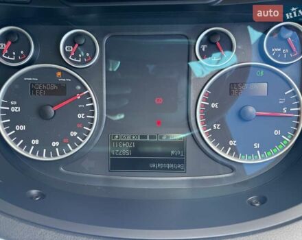 МАН ТГКС, объемом двигателя 0 л и пробегом 480 тыс. км за 45022 $, фото 41 на Automoto.ua