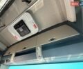 МАН ТГКС, объемом двигателя 0 л и пробегом 480 тыс. км за 43412 $, фото 54 на Automoto.ua