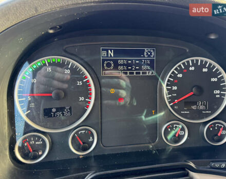 МАН ТГКС, об'ємом двигуна 0 л та пробігом 719 тис. км за 21500 $, фото 19 на Automoto.ua