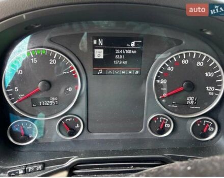 МАН ТГКС, об'ємом двигуна 0 л та пробігом 773 тис. км за 26700 $, фото 6 на Automoto.ua