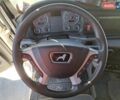 МАН ТГКС, об'ємом двигуна 0 л та пробігом 720 тис. км за 30138 $, фото 4 на Automoto.ua
