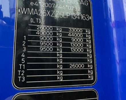 МАН ТГКС, об'ємом двигуна 0 л та пробігом 0 тис. км за 192383 $, фото 15 на Automoto.ua