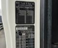 МАН ТГКС, объемом двигателя 0 л и пробегом 440 тыс. км за 42663 $, фото 10 на Automoto.ua