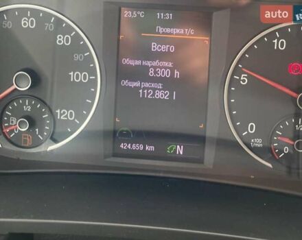 МАН ТГКС, объемом двигателя 0 л и пробегом 424 тыс. км за 62924 $, фото 4 на Automoto.ua