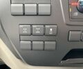МАН ТГКС, об'ємом двигуна 0 л та пробігом 1 тис. км за 132208 $, фото 25 на Automoto.ua