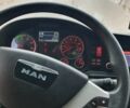 МАН ТГКС, объемом двигателя 0 л и пробегом 0 тыс. км за 32073 $, фото 15 на Automoto.ua