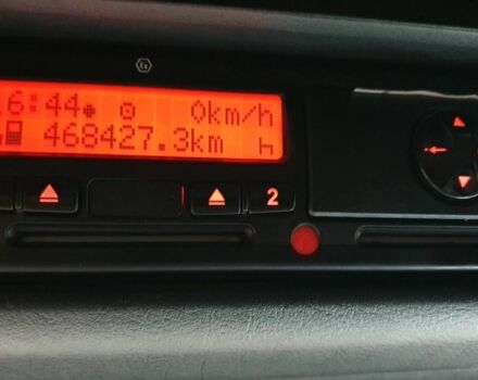 МАН ТГКС, объемом двигателя 0 л и пробегом 0 тыс. км за 32073 $, фото 11 на Automoto.ua