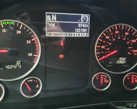 МАН ТГКС, объемом двигателя 0 л и пробегом 0 тыс. км за 32073 $, фото 16 на Automoto.ua