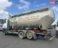 МАН ТГКС, об'ємом двигуна 0 л та пробігом 520 тис. км за 56700 $, фото 3 на Automoto.ua