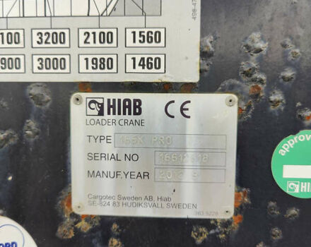 МАН ТГКС, объемом двигателя 0 л и пробегом 375 тыс. км за 65000 $, фото 22 на Automoto.ua