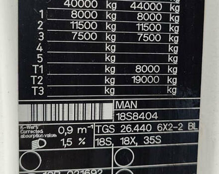 МАН ТГКС, объемом двигателя 0 л и пробегом 375 тыс. км за 65000 $, фото 18 на Automoto.ua