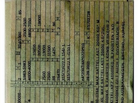 МАН ТГКС, объемом двигателя 10.5 л и пробегом 855 тыс. км за 23709 $, фото 1 на Automoto.ua