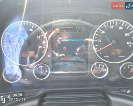 Желтый МАН ТГКС, объемом двигателя 12.4 л и пробегом 823 тыс. км за 50000 $, фото 8 на Automoto.ua