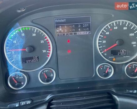 Жовтий МАН ТГКС, об'ємом двигуна 12.4 л та пробігом 695 тис. км за 21050 $, фото 15 на Automoto.ua
