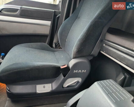 Серый МАН ТГКС, объемом двигателя 0 л и пробегом 701 тыс. км за 21850 $, фото 15 на Automoto.ua