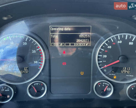 Сірий МАН ТГКС, об'ємом двигуна 10.5 л та пробігом 973 тис. км за 19800 $, фото 28 на Automoto.ua