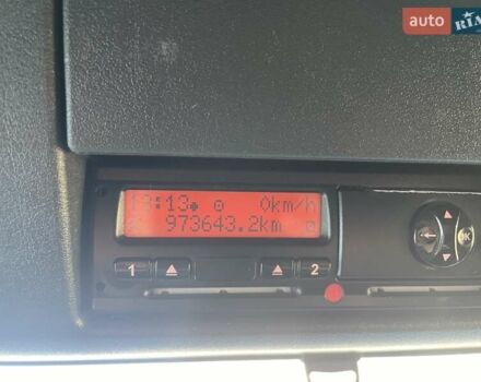 Серый МАН ТГКС, объемом двигателя 0 л и пробегом 973 тыс. км за 19800 $, фото 25 на Automoto.ua