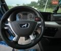Сірий МАН ТГКС, об'ємом двигуна 0 л та пробігом 889 тис. км за 21100 $, фото 26 на Automoto.ua