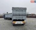 Синий МАН ТГКС, объемом двигателя 10.52 л и пробегом 1 тыс. км за 30000 $, фото 4 на Automoto.ua