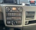 Синий МАН ТГКС, объемом двигателя 0 л и пробегом 616 тыс. км за 61780 $, фото 27 на Automoto.ua
