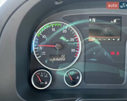 Синий МАН ТГКС, объемом двигателя 0 л и пробегом 616 тыс. км за 61780 $, фото 29 на Automoto.ua