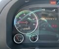 Синий МАН ТГКС, объемом двигателя 0 л и пробегом 616 тыс. км за 61780 $, фото 29 на Automoto.ua