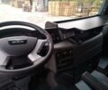 Синій МАН ТГКС, об'ємом двигуна 10.5 л та пробігом 847 тис. км за 33584 $, фото 19 на Automoto.ua