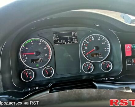 Синий МАН ТГКС, объемом двигателя 98 л и пробегом 0 тыс. км за 29700 $, фото 6 на Automoto.ua
