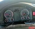 Синий МАН ТГКС, объемом двигателя 98 л и пробегом 0 тыс. км за 29700 $, фото 6 на Automoto.ua