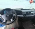 Синій МАН ТГКС, об'ємом двигуна 10.5 л та пробігом 920 тис. км за 35000 $, фото 13 на Automoto.ua