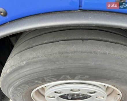 Синий МАН ТГКС, объемом двигателя 0 л и пробегом 780 тыс. км за 22922 $, фото 42 на Automoto.ua