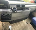 Синий МАН ТГКС, объемом двигателя 0 л и пробегом 1 тыс. км за 14500 $, фото 11 на Automoto.ua
