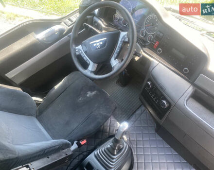 Синій МАН ТГКС, об'ємом двигуна 0 л та пробігом 1 тис. км за 12785 $, фото 14 на Automoto.ua