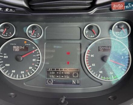 Синий МАН ТГКС, объемом двигателя 0 л и пробегом 780 тыс. км за 22922 $, фото 53 на Automoto.ua