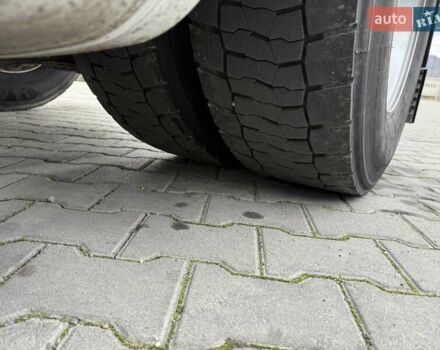 Синий МАН ТГКС, объемом двигателя 0 л и пробегом 780 тыс. км за 22922 $, фото 40 на Automoto.ua